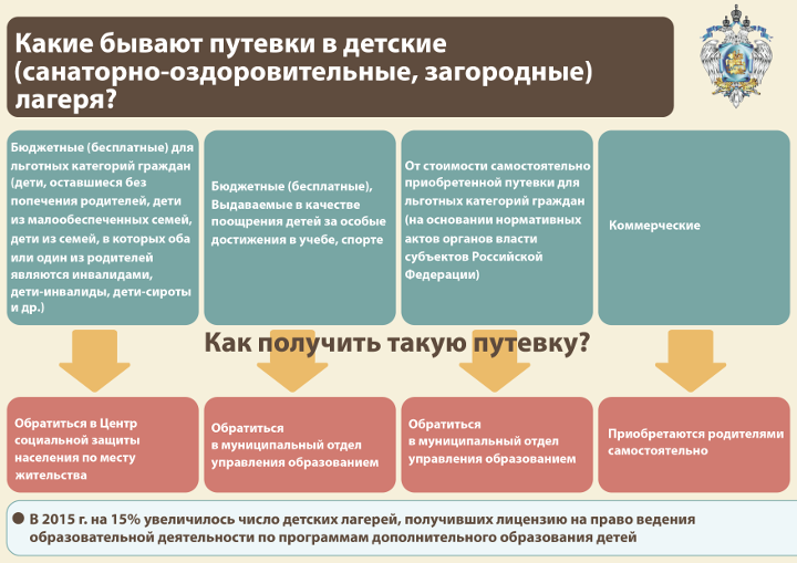 механика техническая механика расчет вала на прочность методические указания к выполнению самостоятельной и расчетно графических контрольных работ для студентов технических специальностей очной и заочной форм обучения 2008